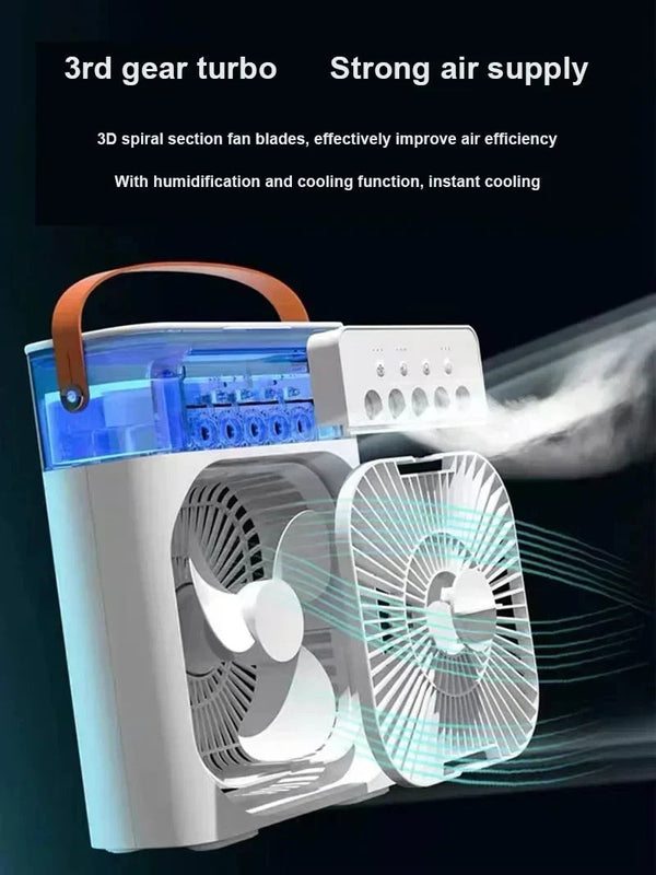 Medzone®Portable Mini AC Cooler | Lightweight Cooling Solution
