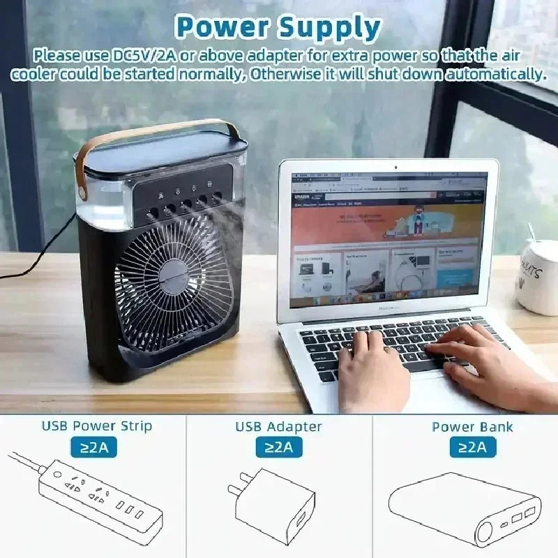 Medzone®Portable Mini AC Cooler | Lightweight Cooling Solution